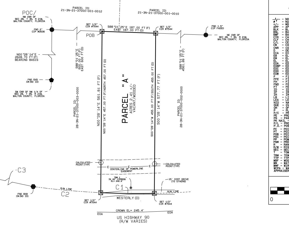 NO RECORDED SUBDIVISION - Land