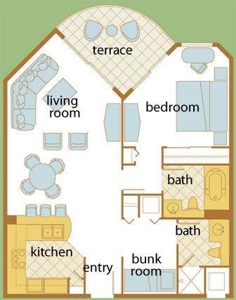 THE PALMS OF DESTIN - Residential