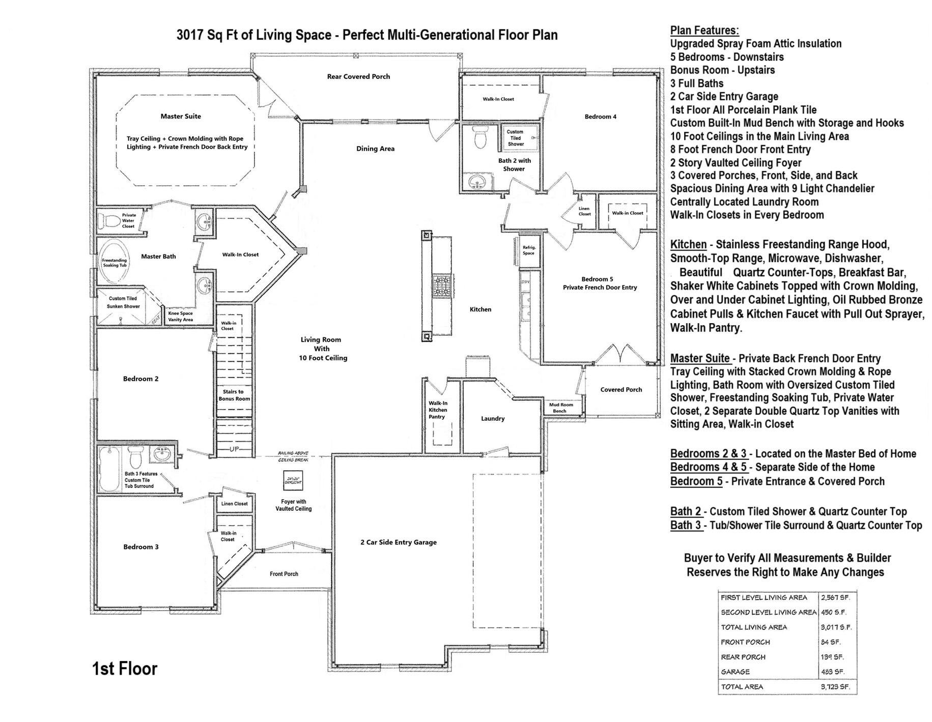 CHANAN ESTATES - Residential