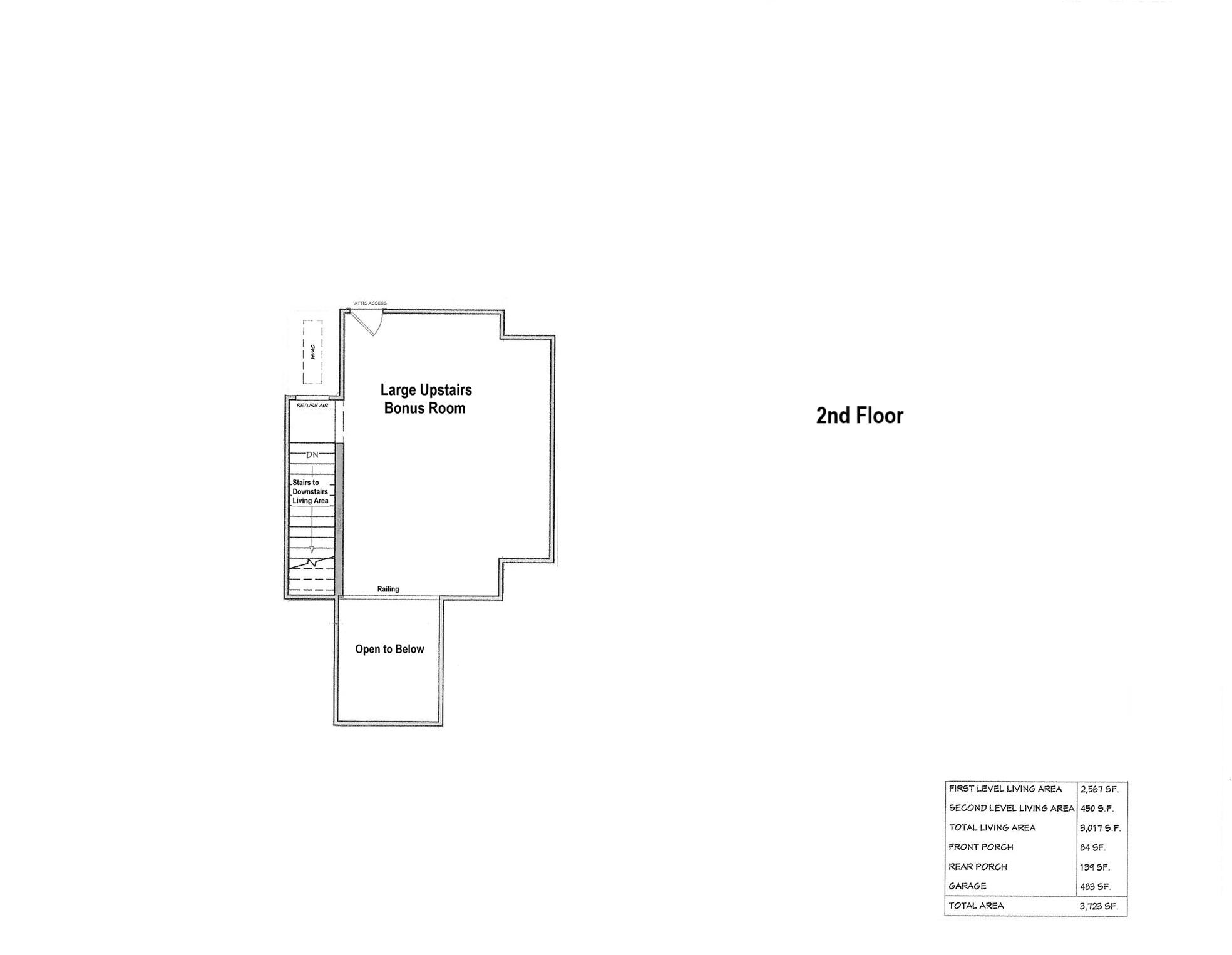 CHANAN ESTATES - Residential