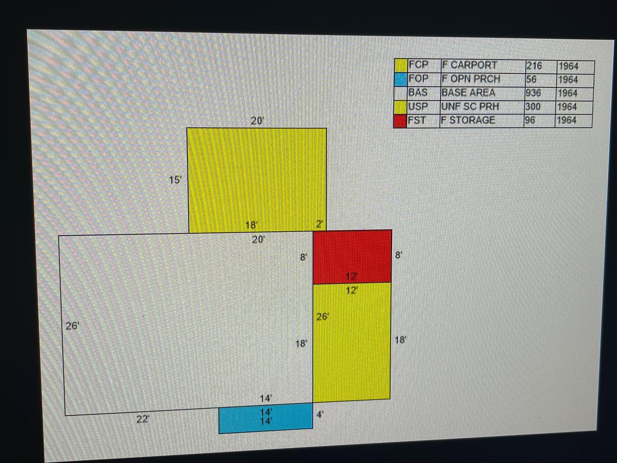 SEABREEZE 6TH ADDN - Residential