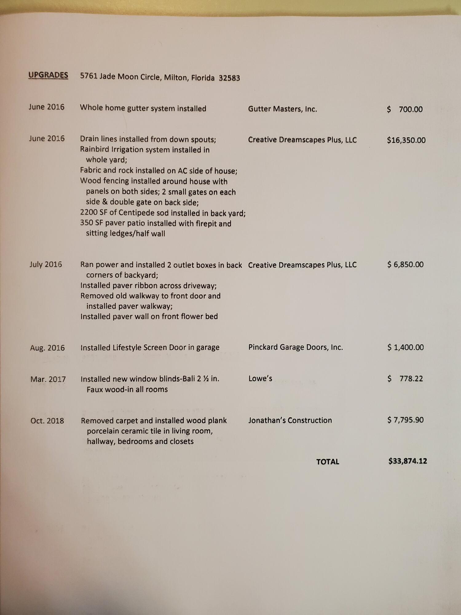 Bon View - Residential