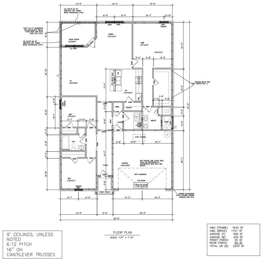 NATHEY EST - Residential
