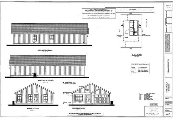 NORTH SUPERGROUP (221000.00) - Residential