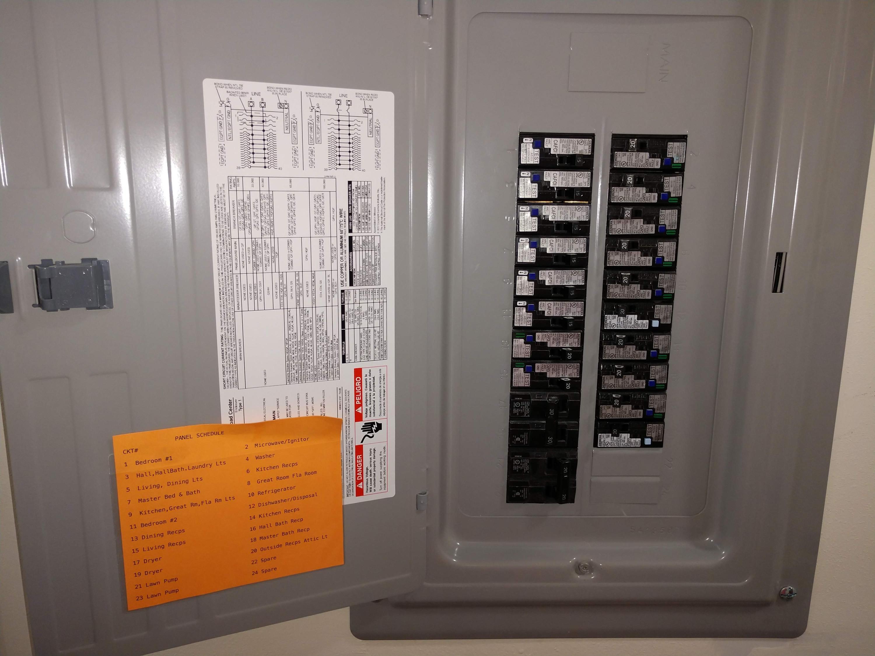 PINEHURST - Residential