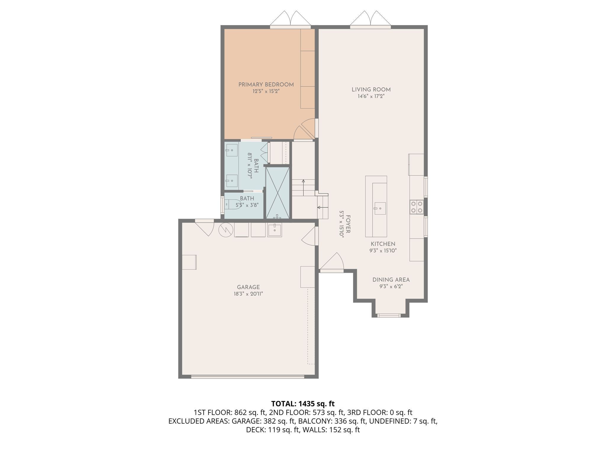 SAND CLIFFS - Residential