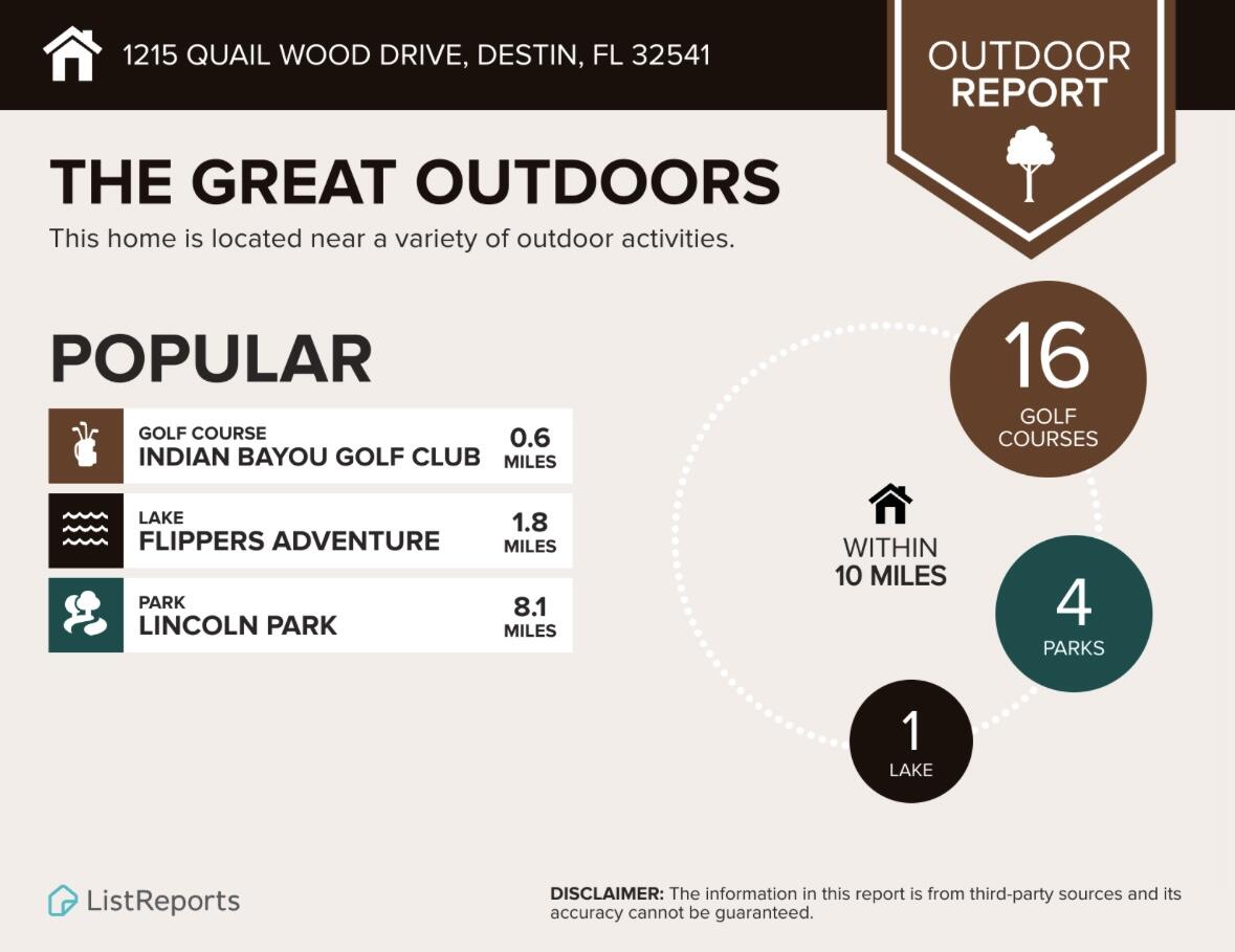 QUIET WOOD 1ST ADD - Residential