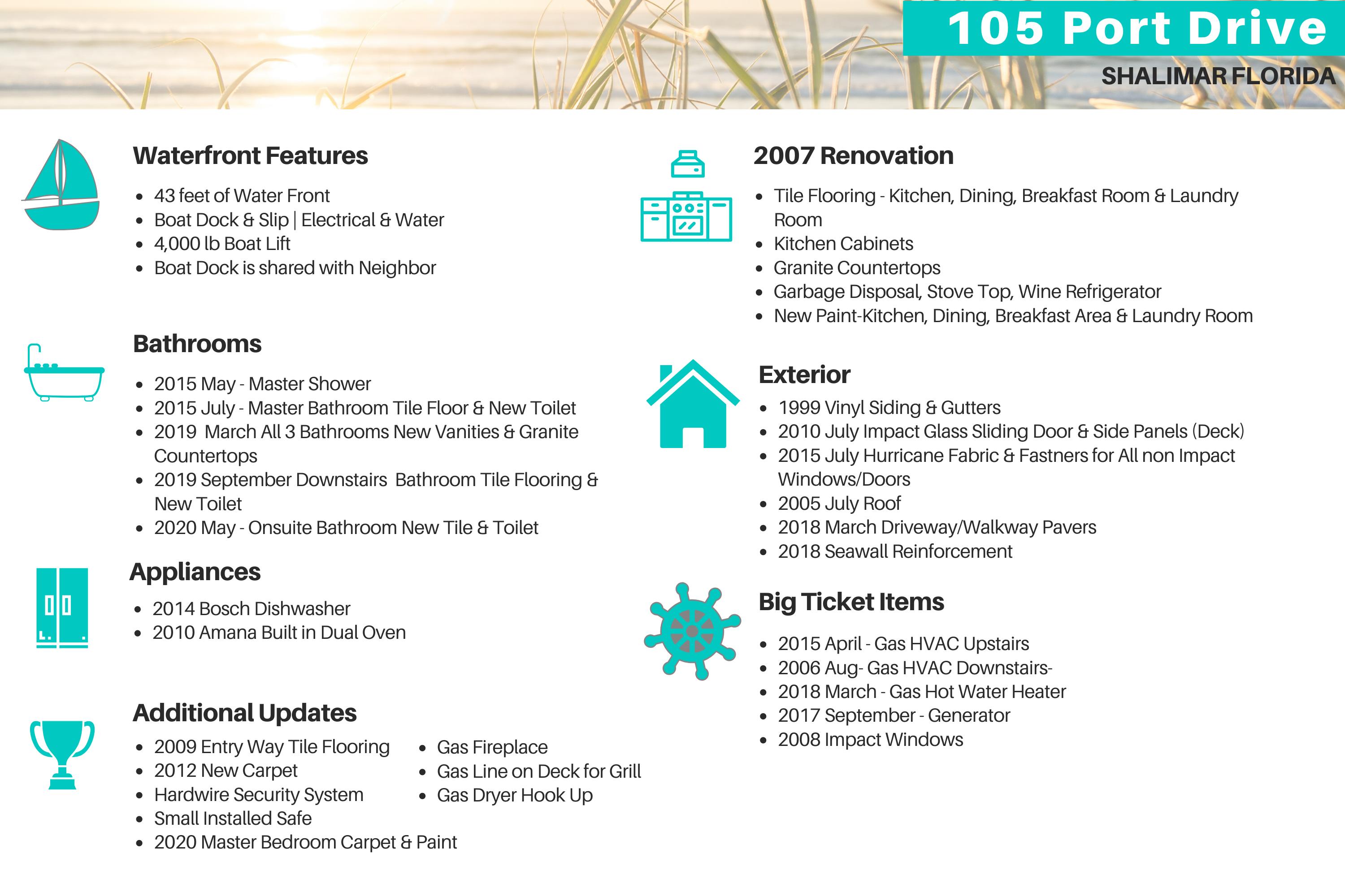 BAL HARBOUR OF SHALIMAR UNIT 6 - Residential