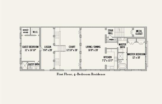 ALYS BEACH - Residential