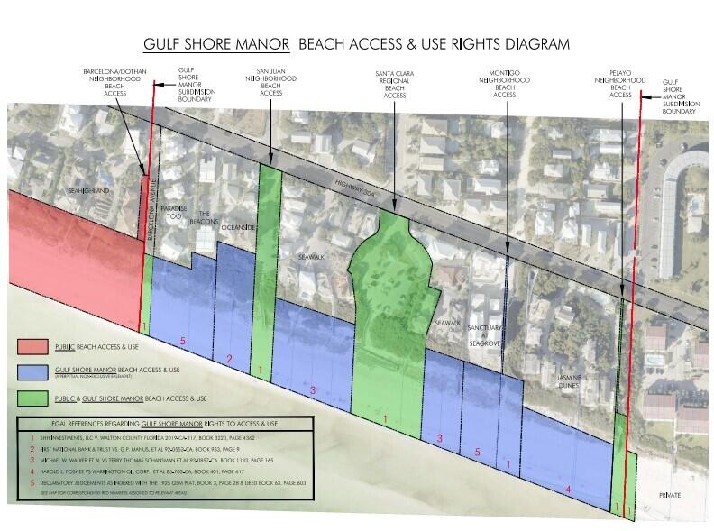 GULF SHORE MANOR - Residential