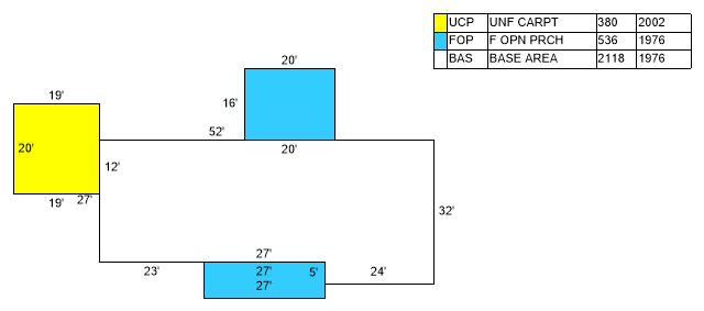 METES & BOUNDS - Residential