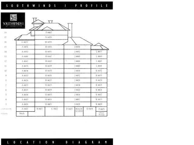 SOUTHWINDS AT SANDESTIN - Residential