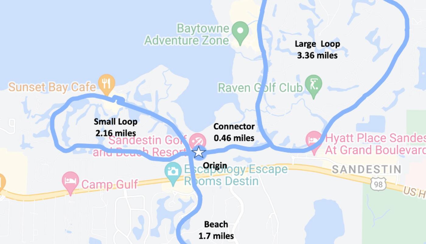 FAIRWAYS AT SANDESTIN PH 1 - Residential