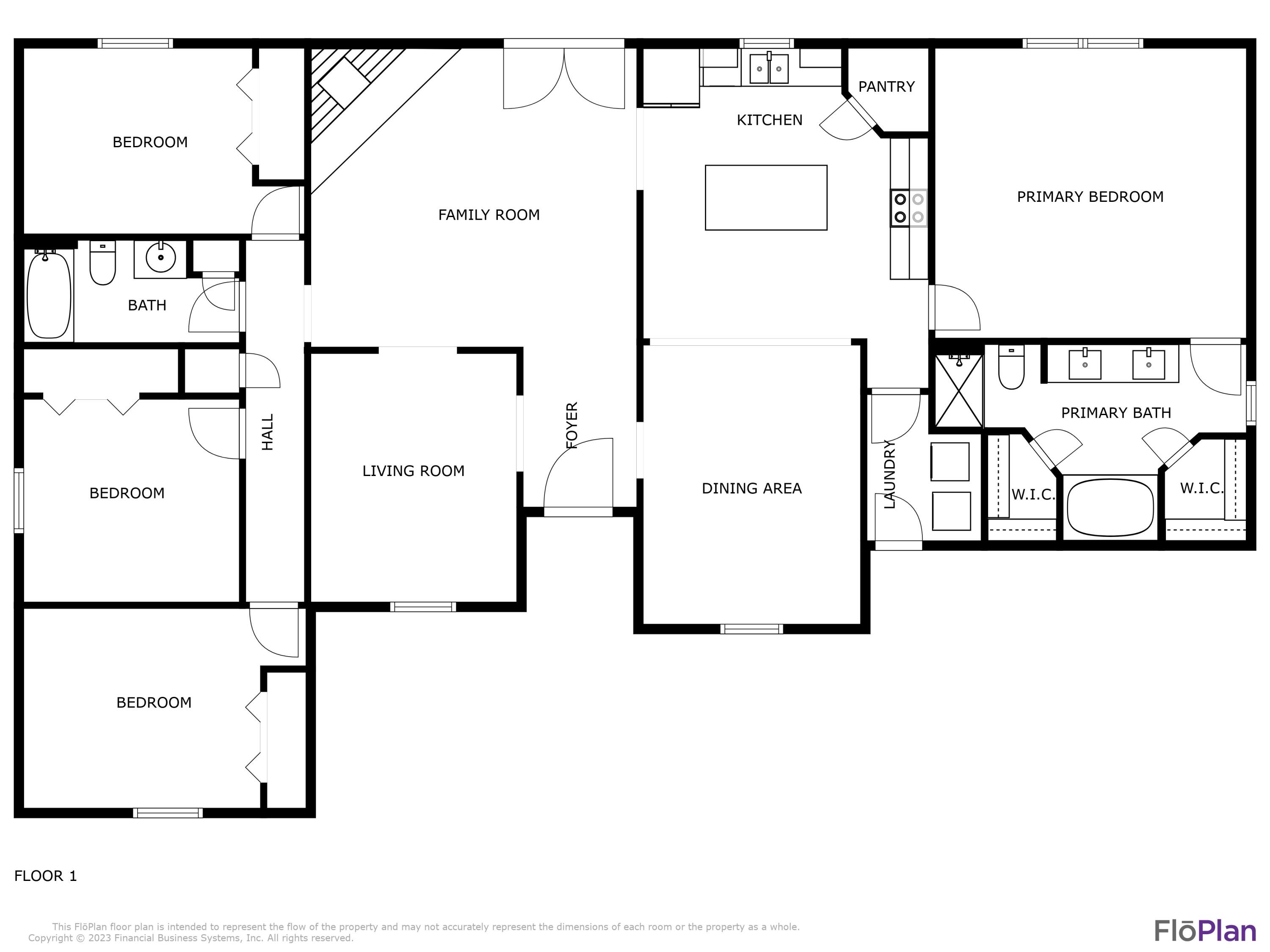 BRISTOL VILLAGE RAINTREE ESTATES - Residential