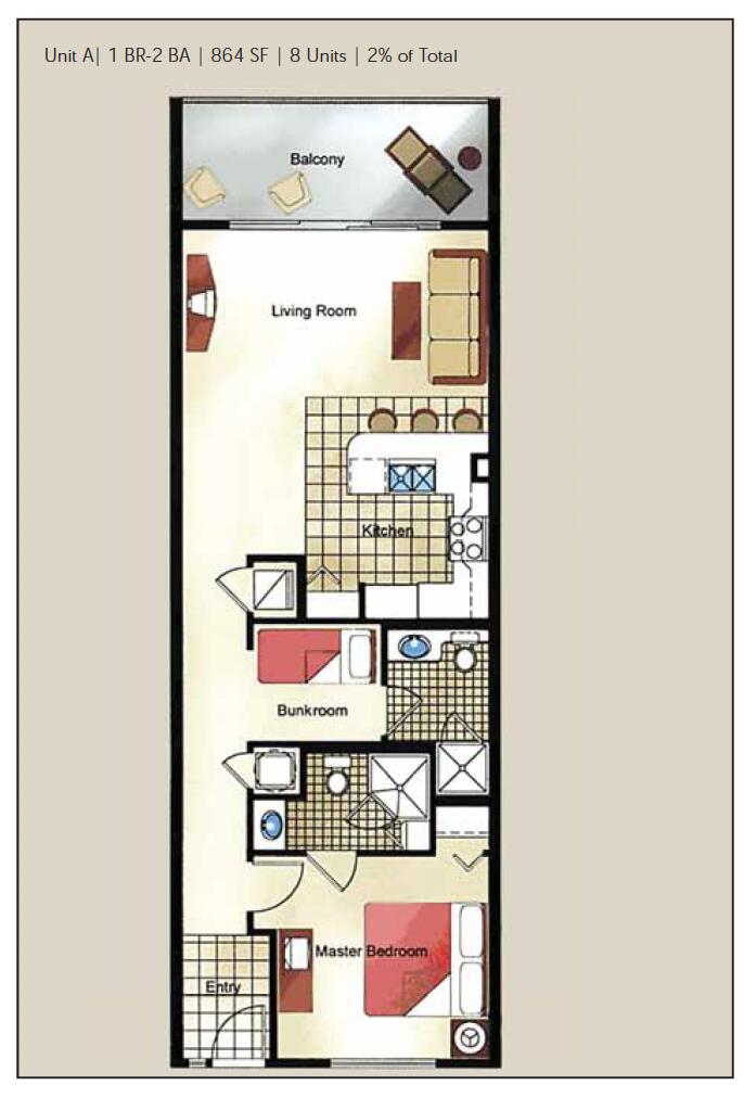 SHORES OF PANAMA - Residential