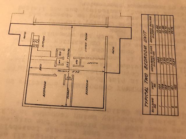 WATERWAY COND UNIT 108 - Residential