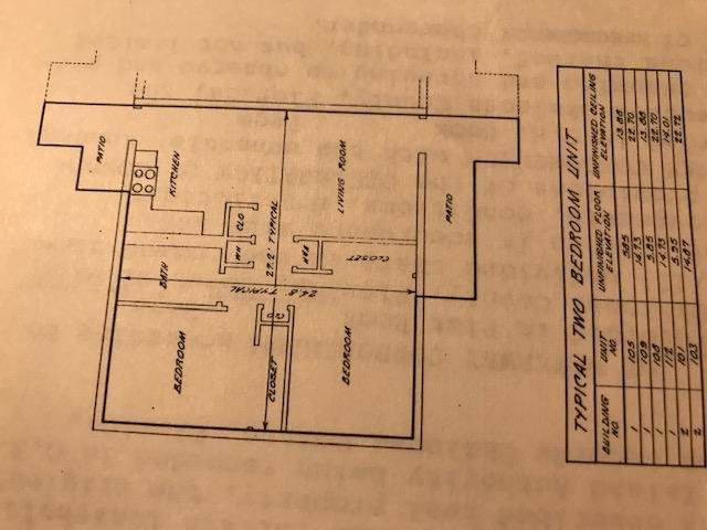 WATERWAY COND UNIT 108 - Residential