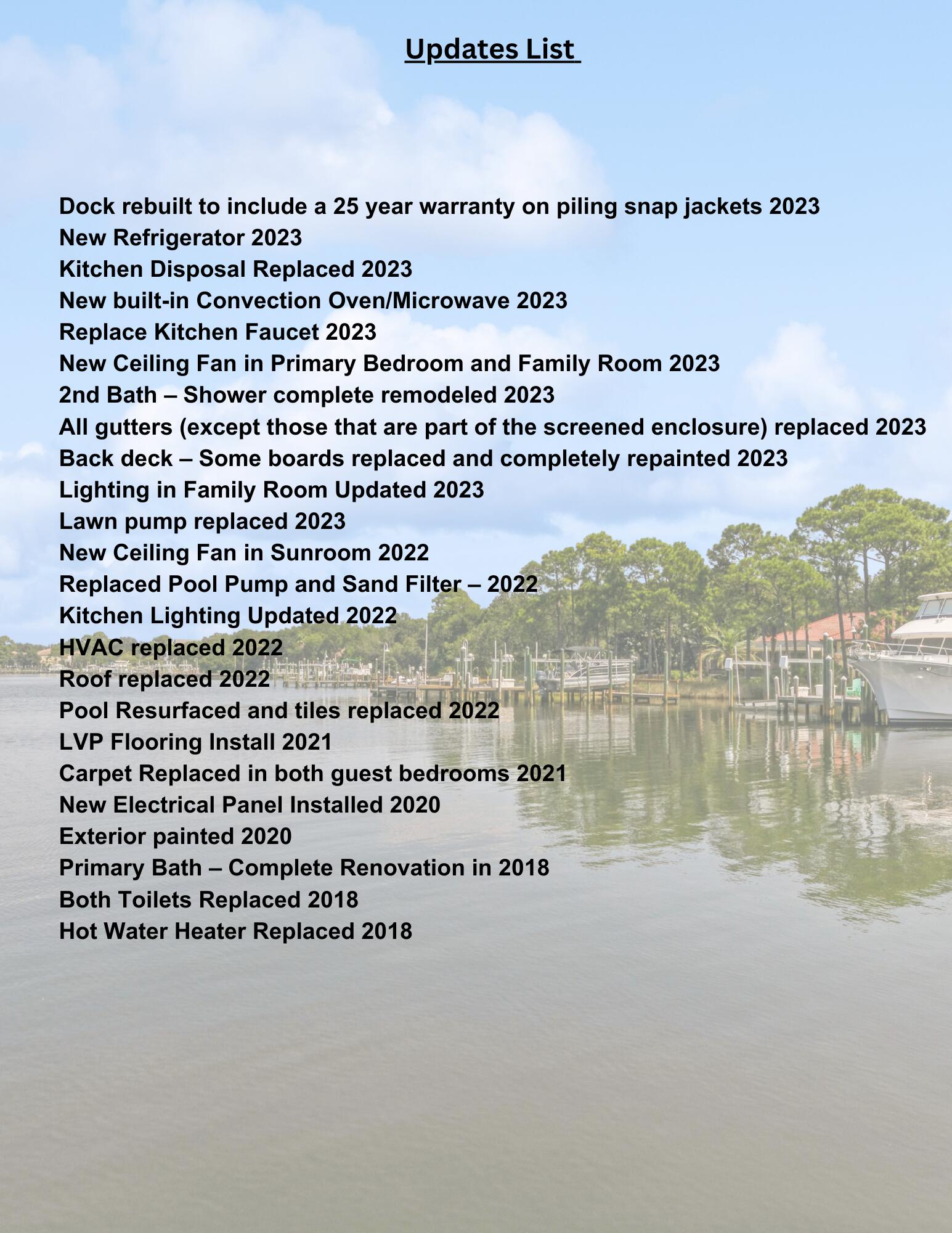 INDIAN BAYOU UNIT 2 - Residential