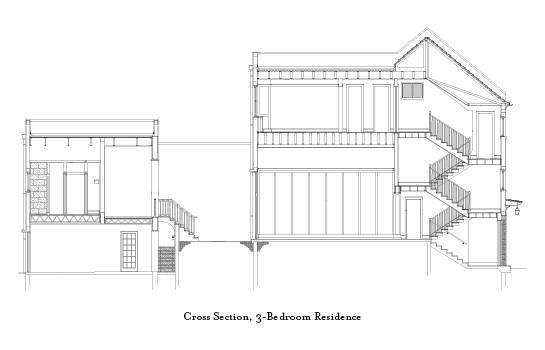 ALYS BEACH - Residential