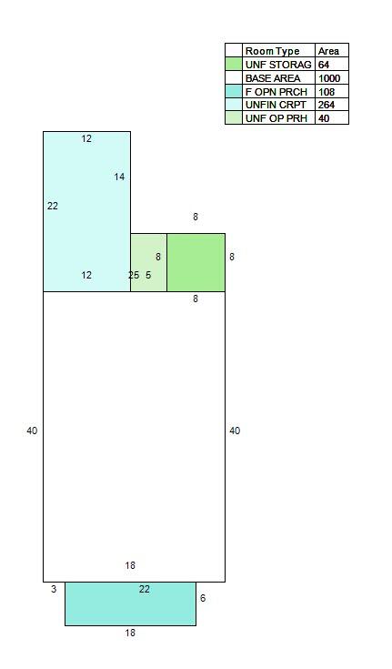 GLENWOOD ADDN - Residential