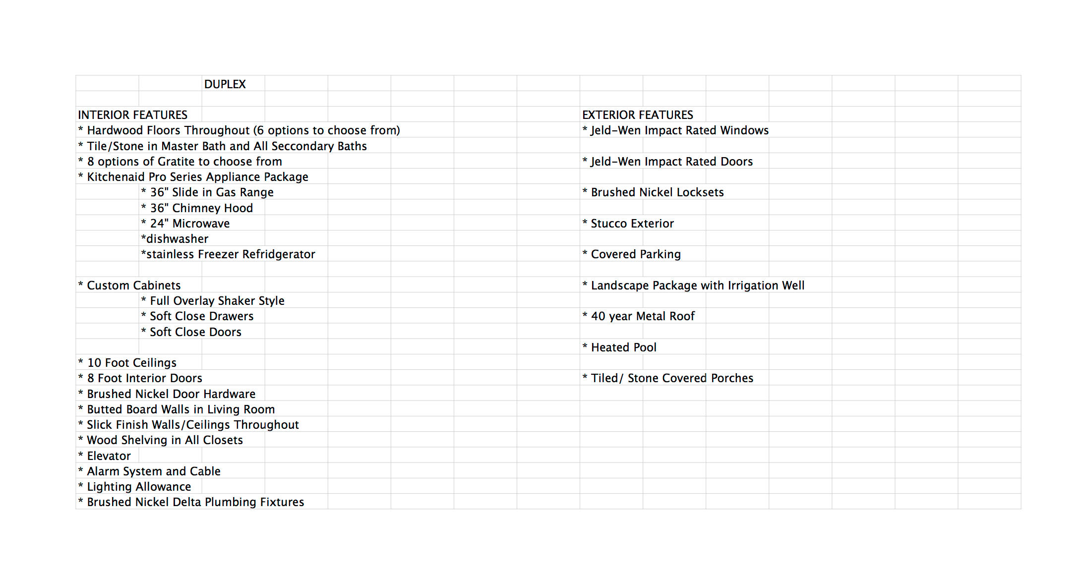 METES & BOUNDS - Residential