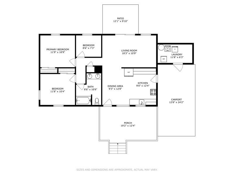 NORTH SUPERGROUP (221000.00) - Residential