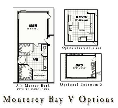WIND Meadows - Residential