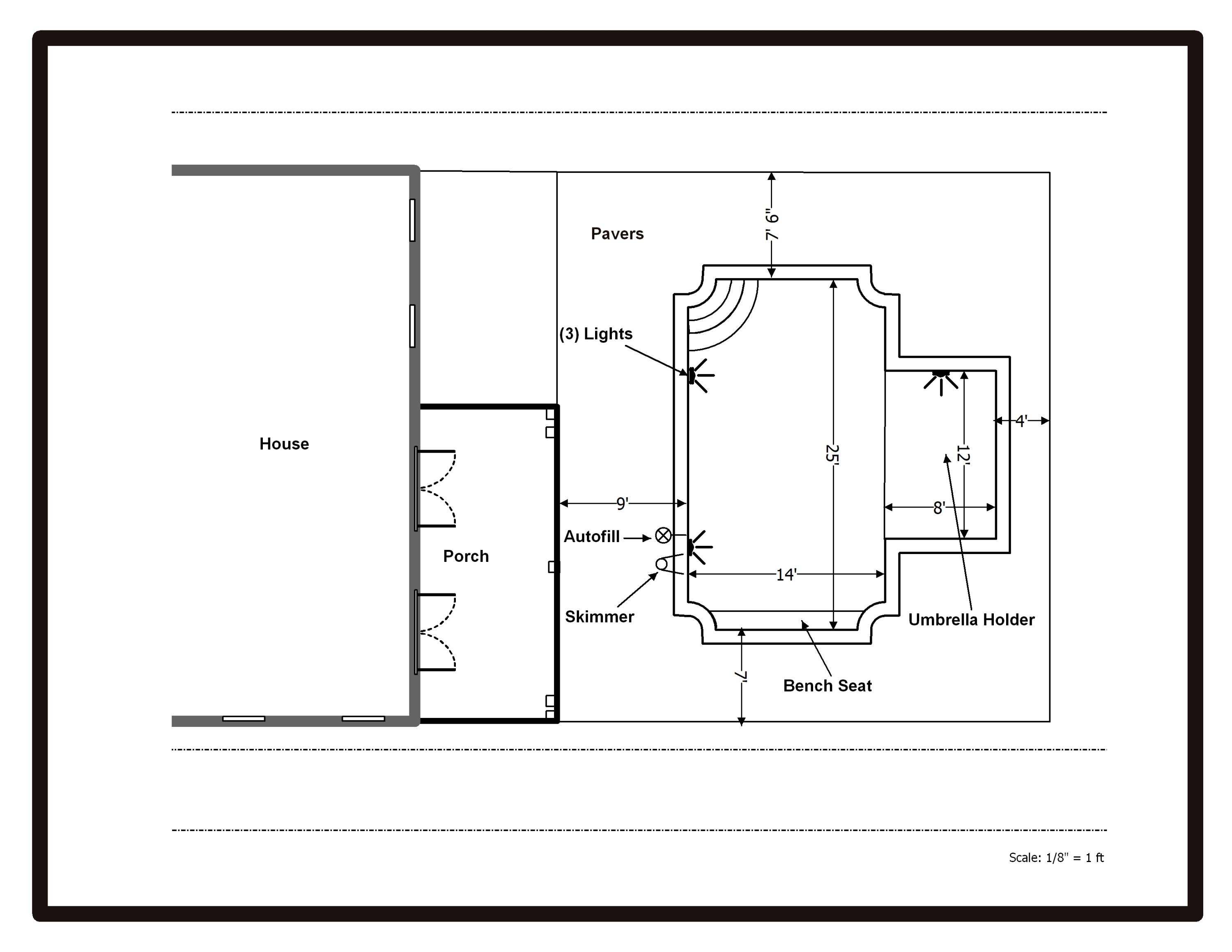 Seacroft Subdivision - Residential