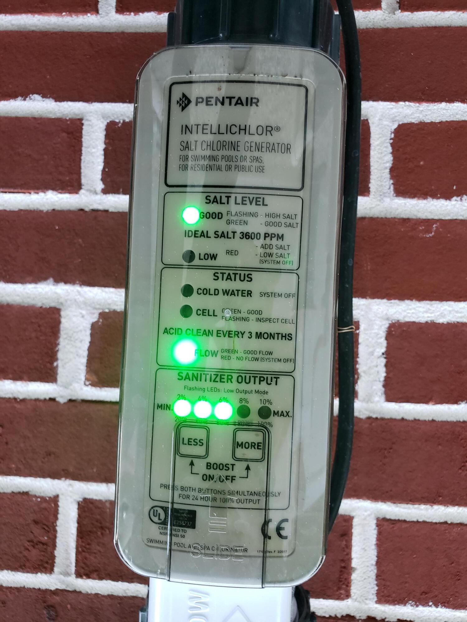 OCEAN CITY - Residential