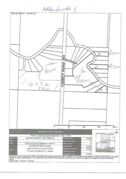 METES & BOUNDS - Land