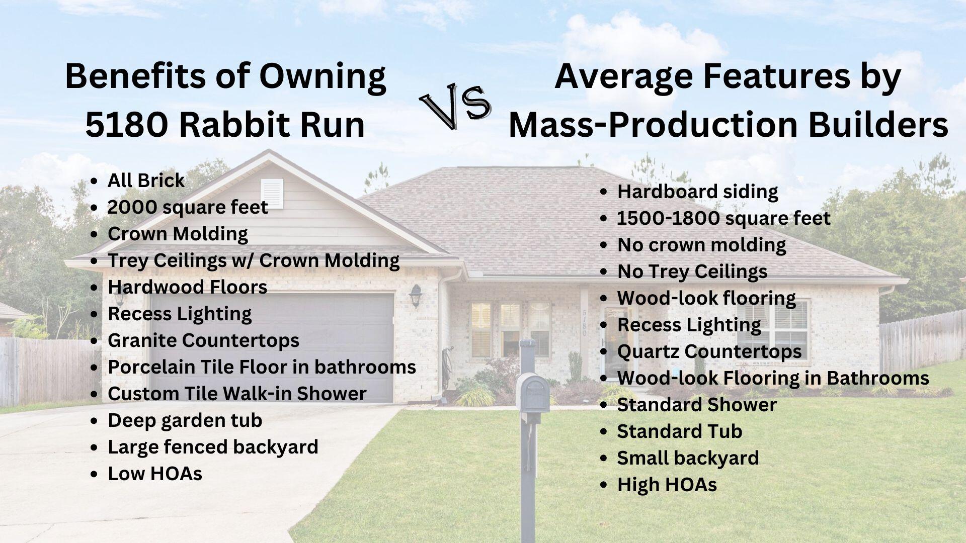 The Overlook at Chestnut Ridge - Residential