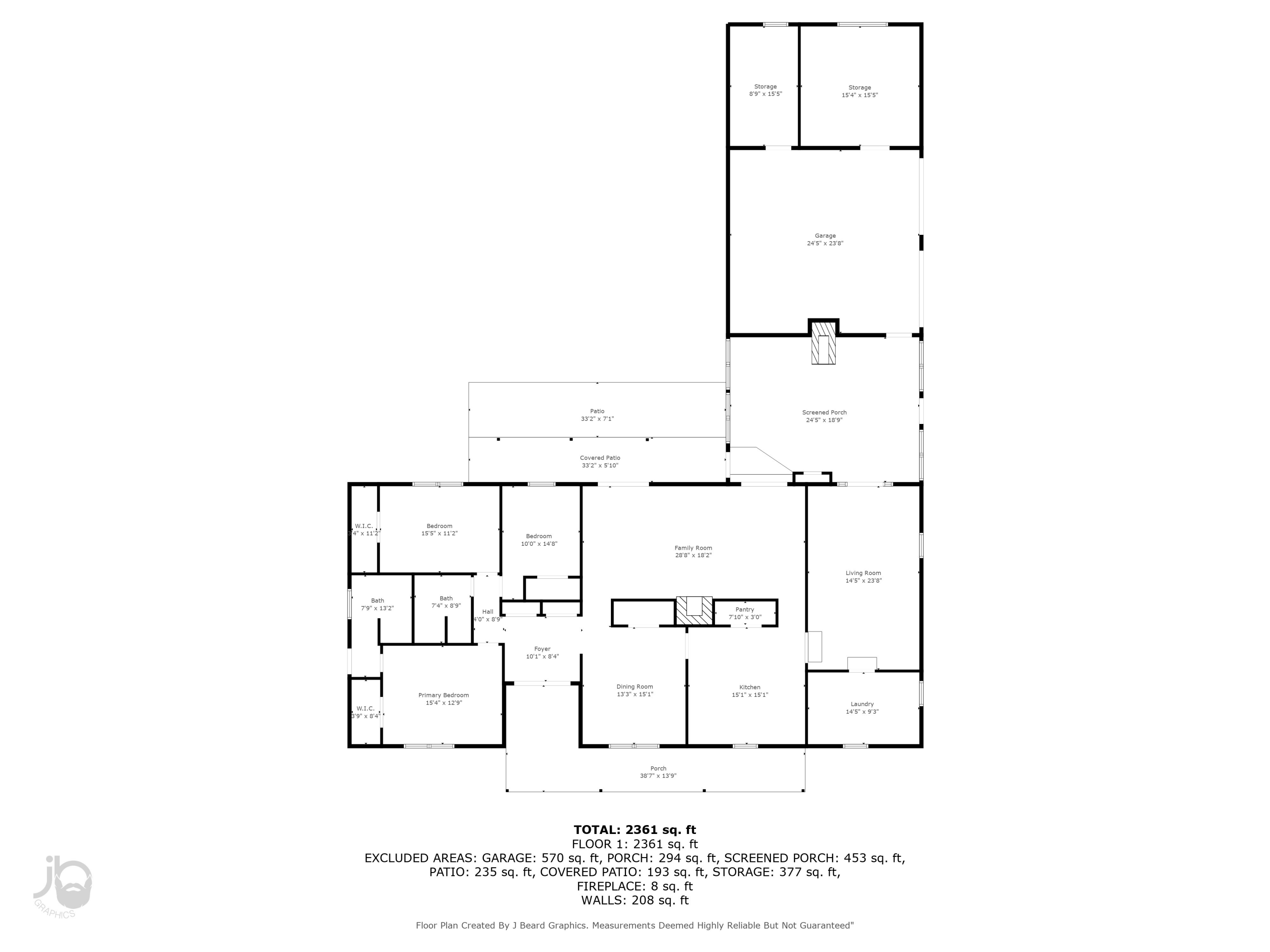 METES & BOUNDS - Residential Lease
