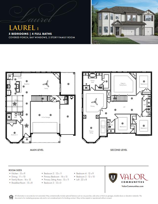 OWL'S HEAD - Residential