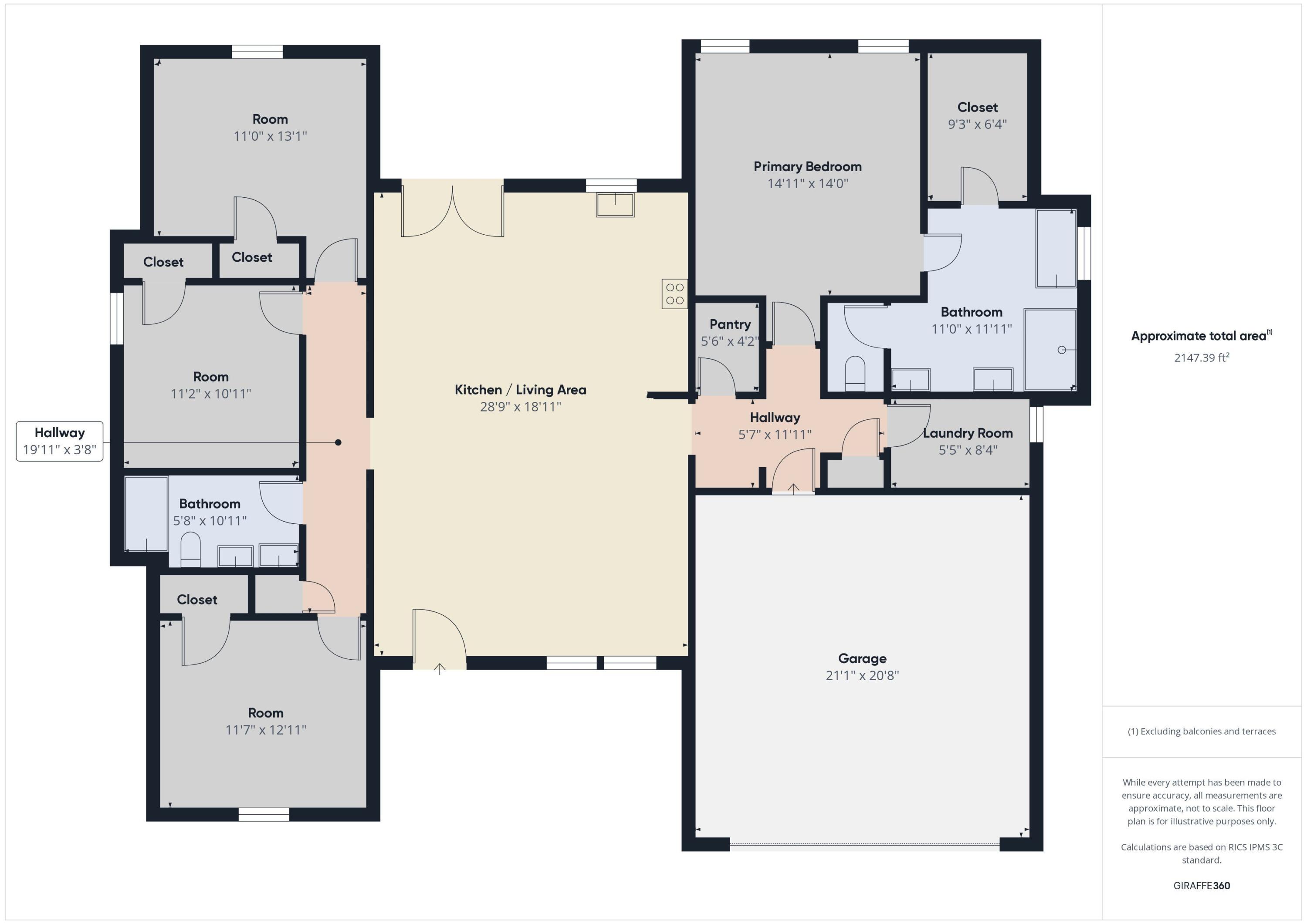 WYNNE HAVEN - Residential