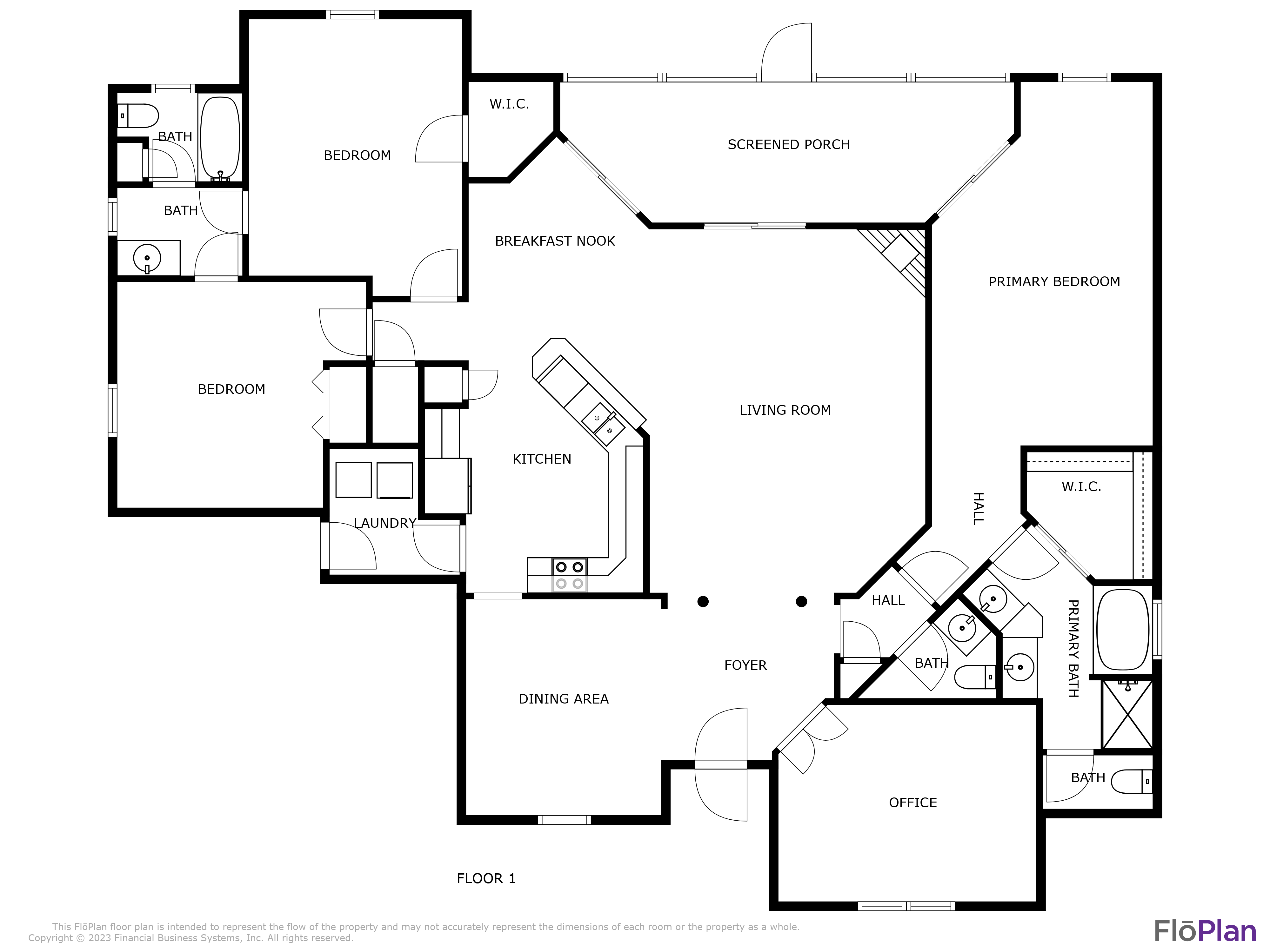 ANTIOCH ESTATES S/D 3 - Residential