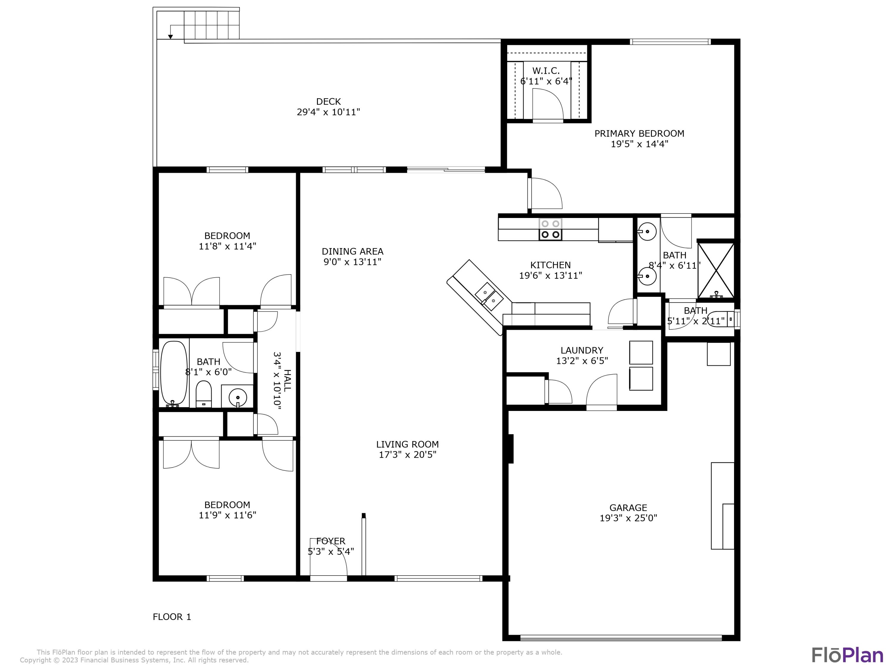 HUNTERS RIDGE - Residential
