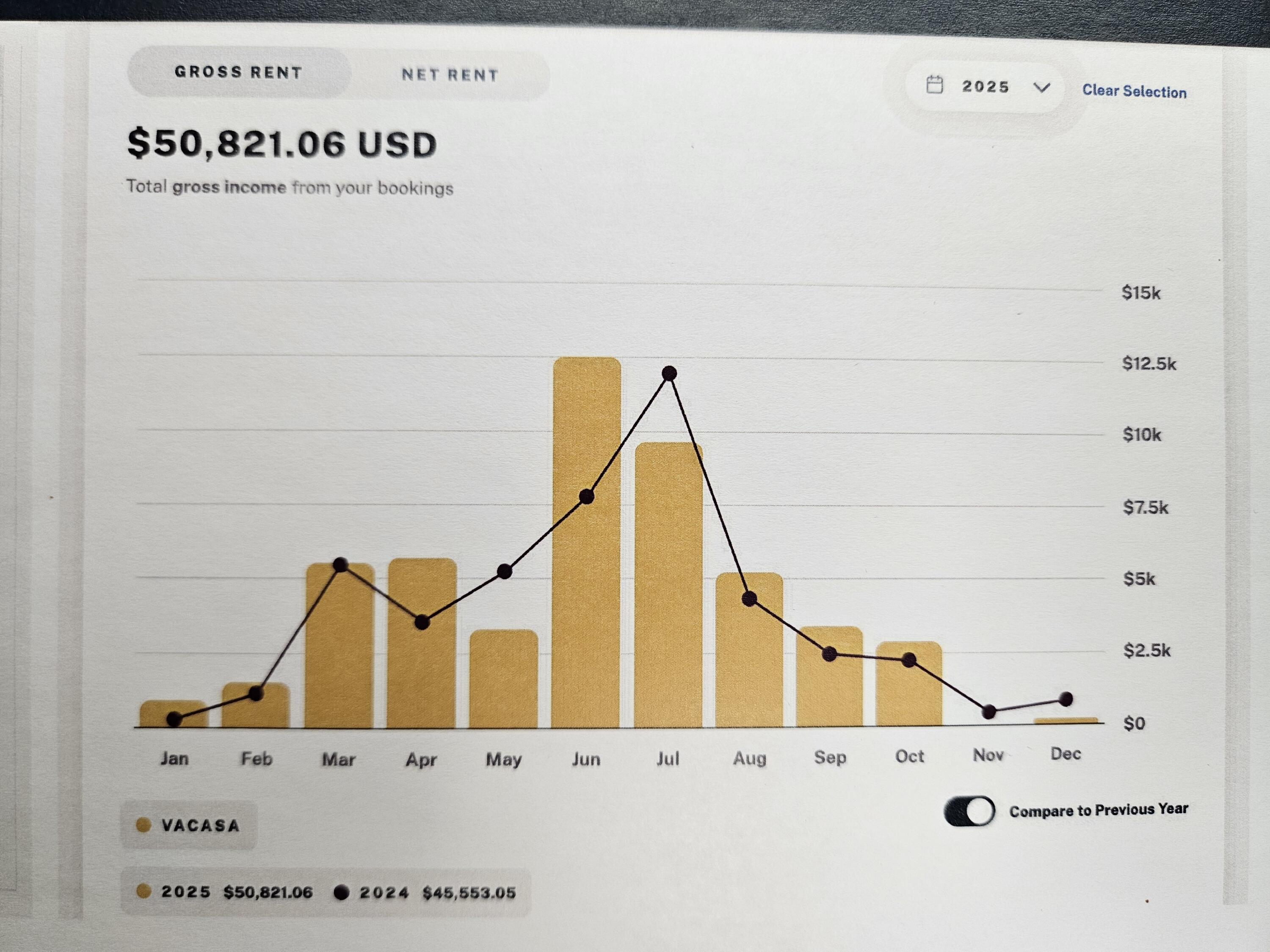 STERLING SHORES - Residential