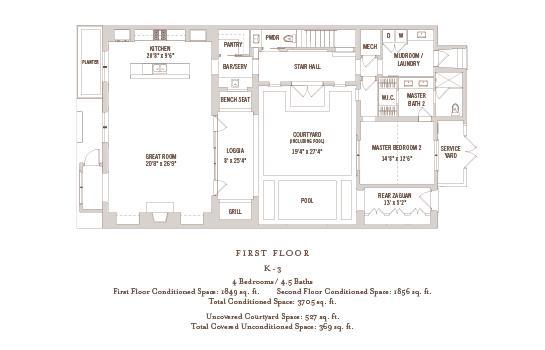 ALYS BEACH - Residential