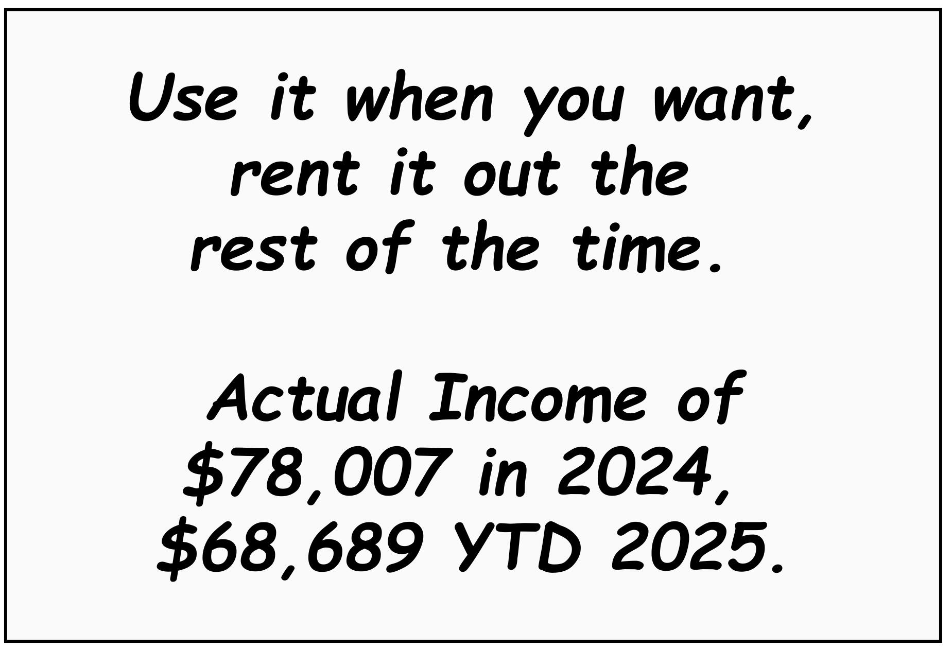 DESTIN SURFSIDE CONDO - Residential