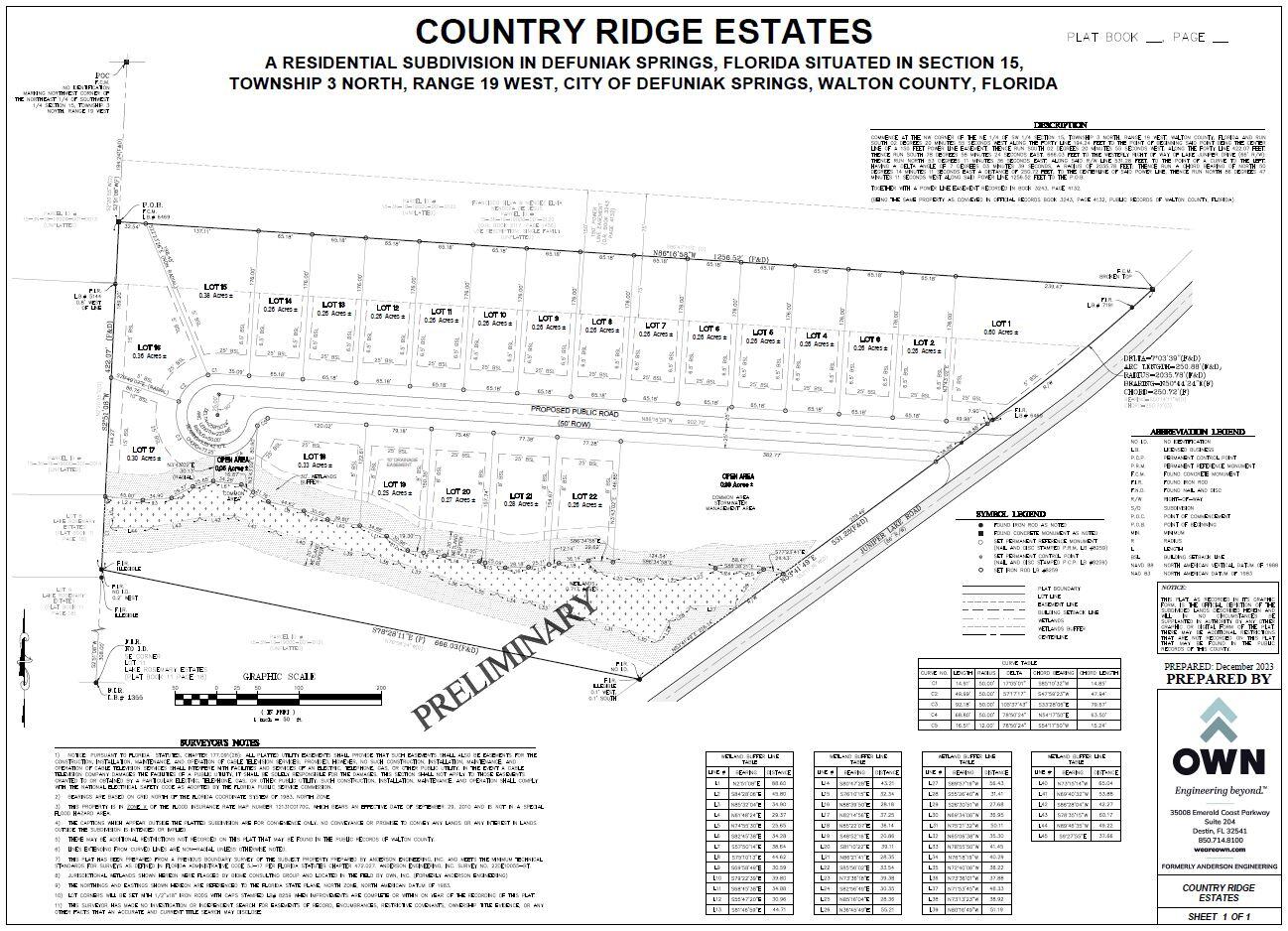 NEW SUBDIVISION - COUNTRY RIDGE ESTATES - Land