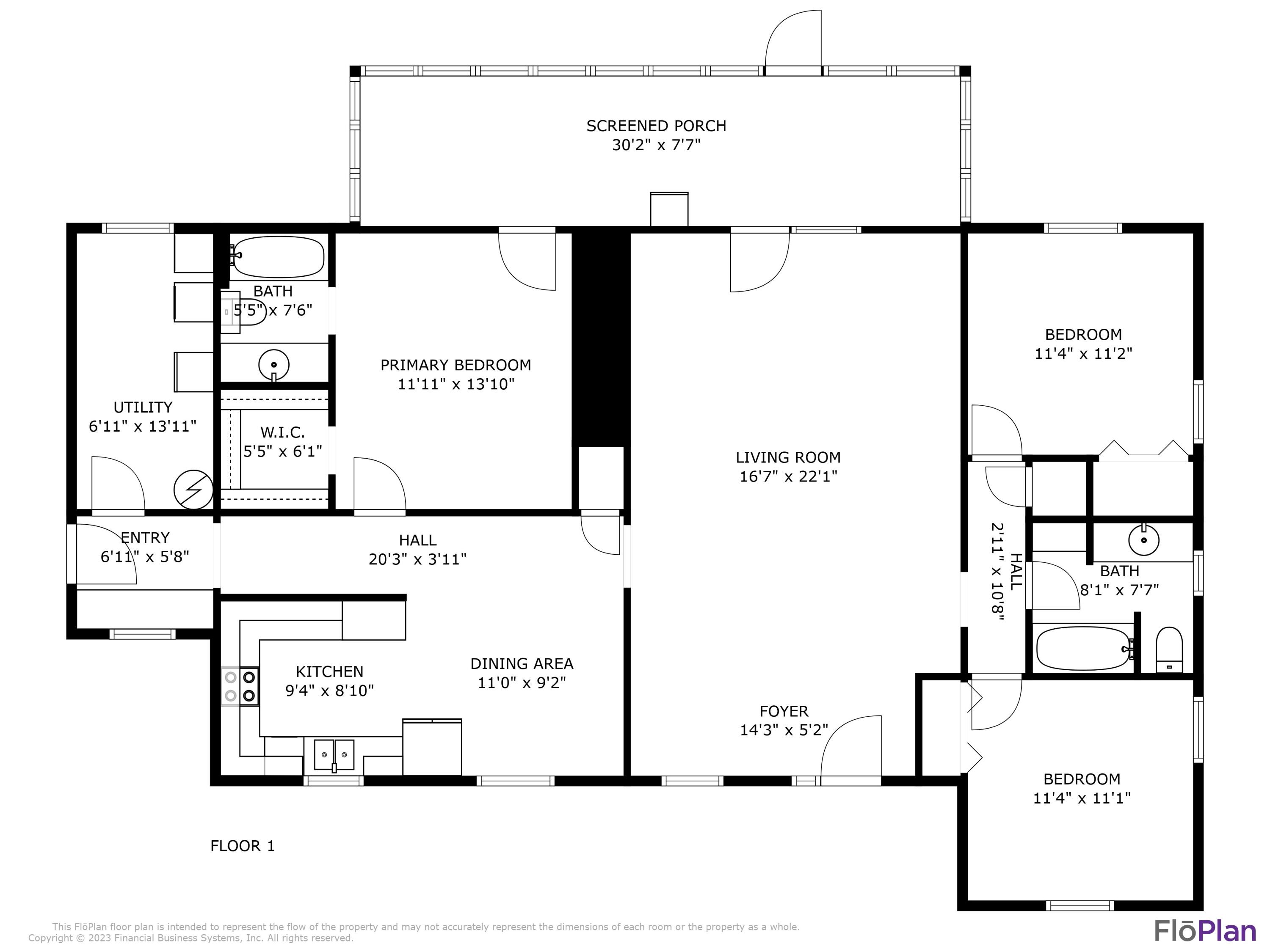 PINE SHORES - Residential