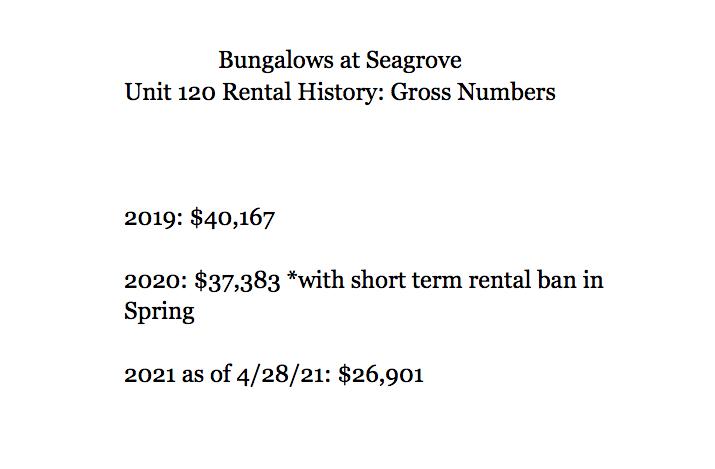 BUNGALOWS AT SEAGROVE BEACH - Residential