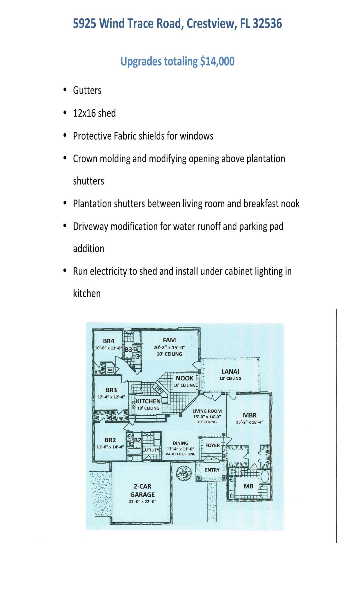 Wind Meadows - Residential