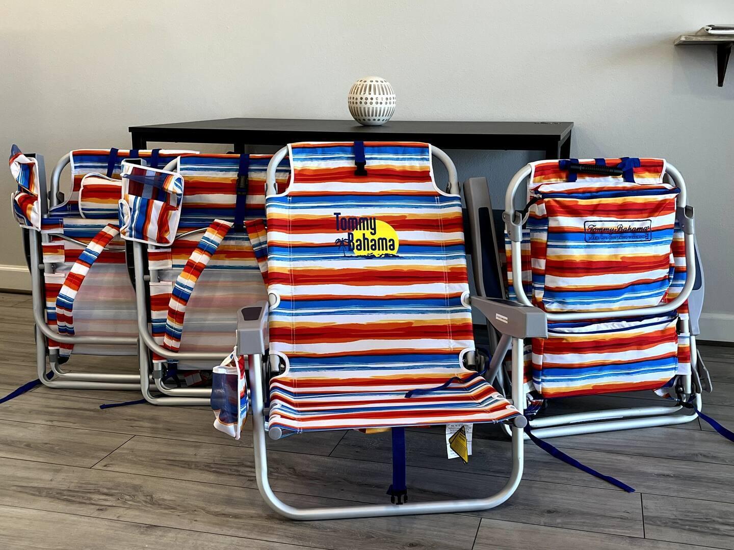 SANDY POINTE at Destin West Condominium - Residential