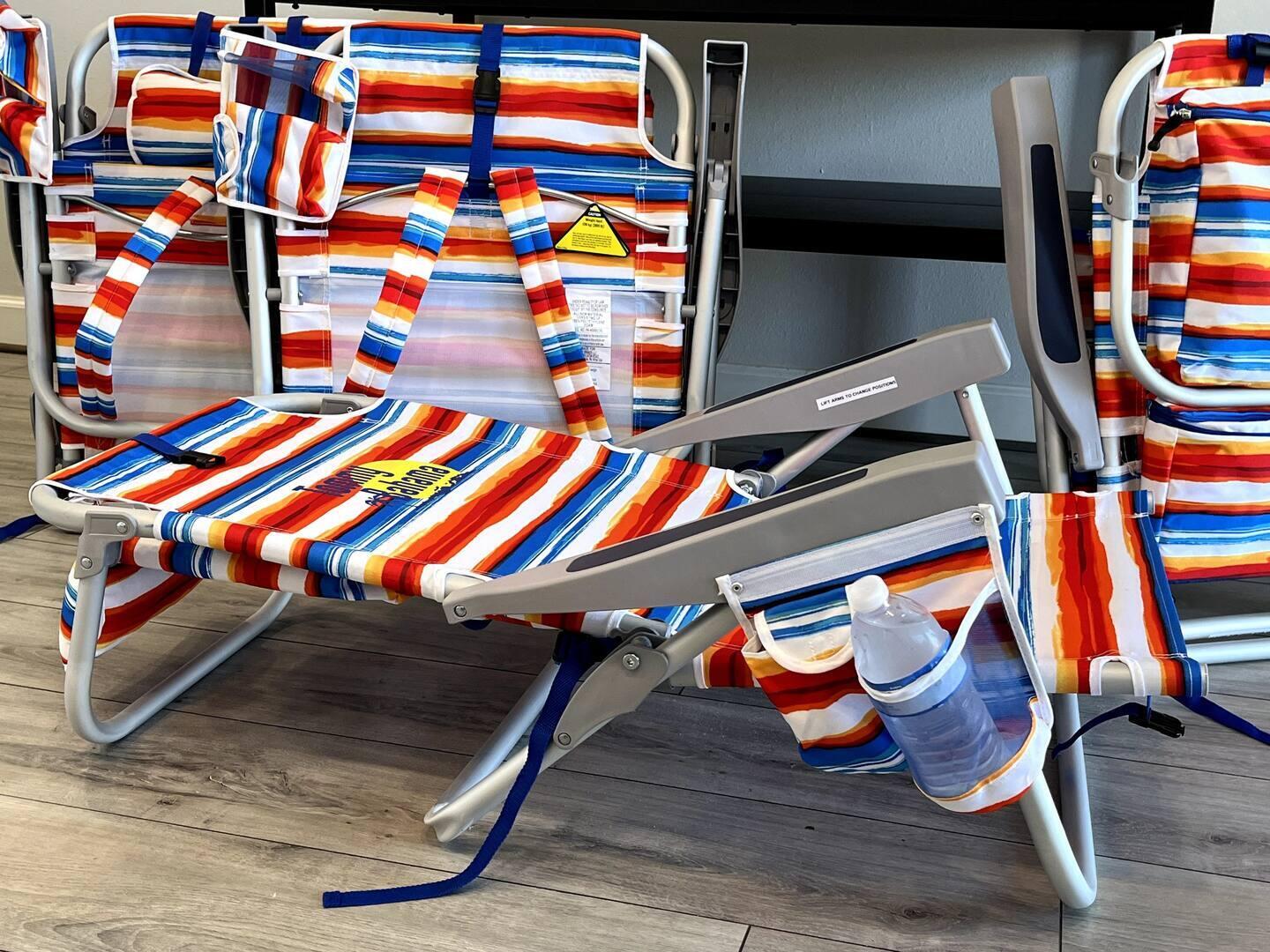 SANDY POINTE at Destin West Condominium - Residential