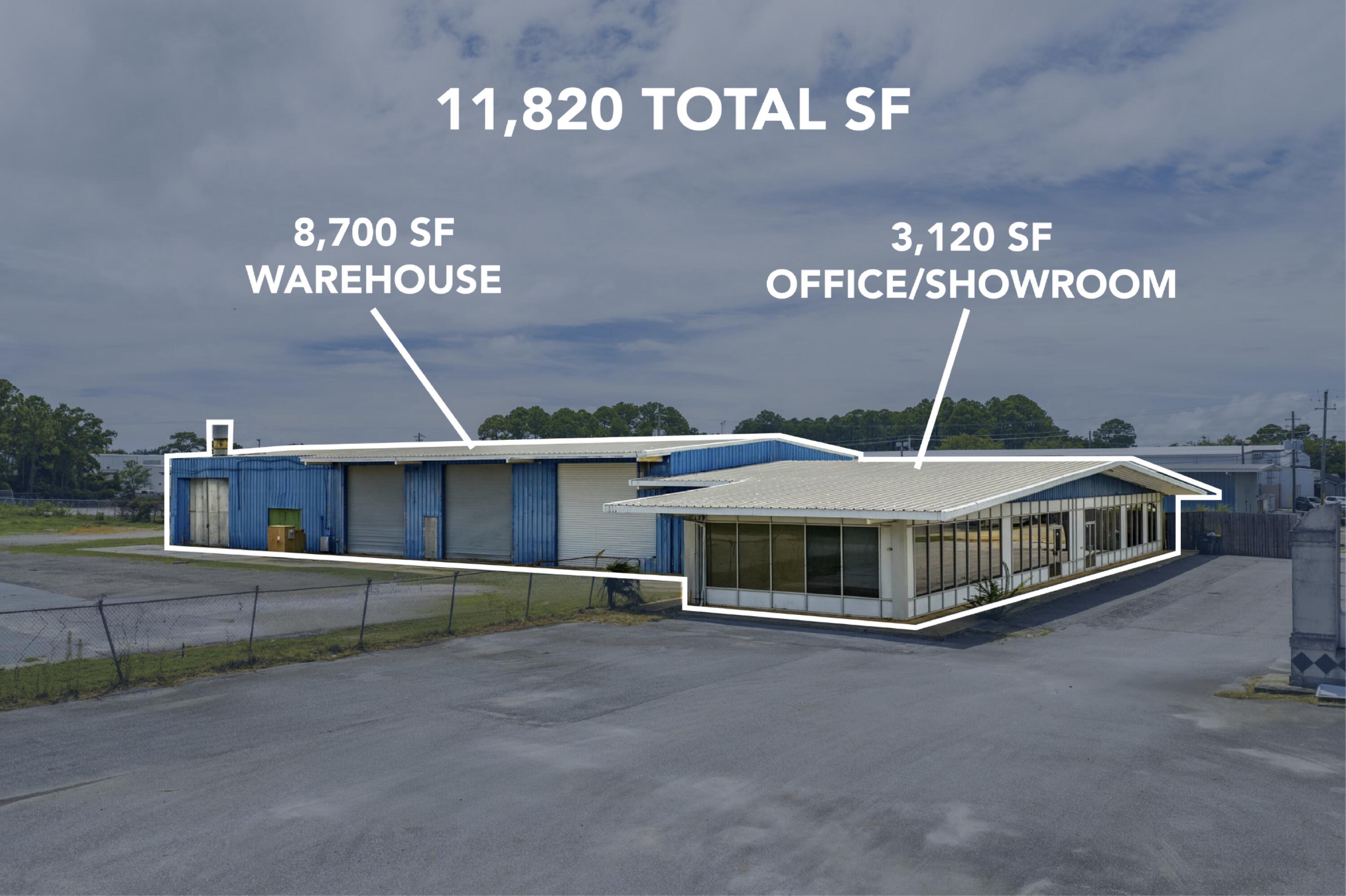 This 11,820 square foot flex building in Fort Walton Beach offers a highly functional mix of 8,700 square feet of warehouse space and 3,120 square feet of office and showroom space. Situated on 3.45 acres, the property provides a rare advantage in the market with a large outdoor yard and storage area, ideal for businesses requiring both indoor operational space and secure exterior use.Centrally located, the site offers convenient access to Pensacola (38 miles), Crestview (30 miles), and Panama City (52 miles), while sitting directly between Hurlburt Field and Eglin Air Force Base. The property also benefits from its position within the strong feeder market to Destin, 30A, and numerous surrounding coastal communities.