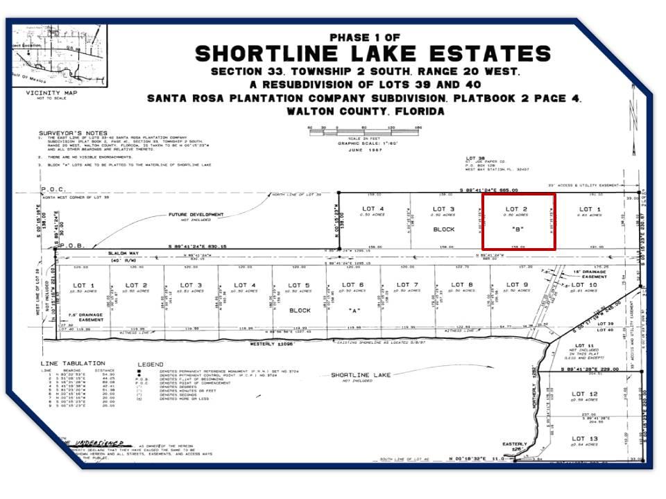 SHORTLINE LAKE ESTATES - Land