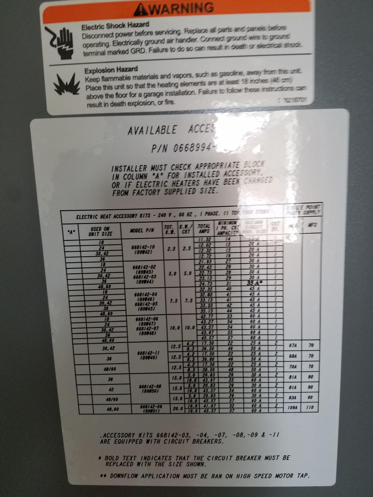 BARBAROSA RANCHETTES - Residential