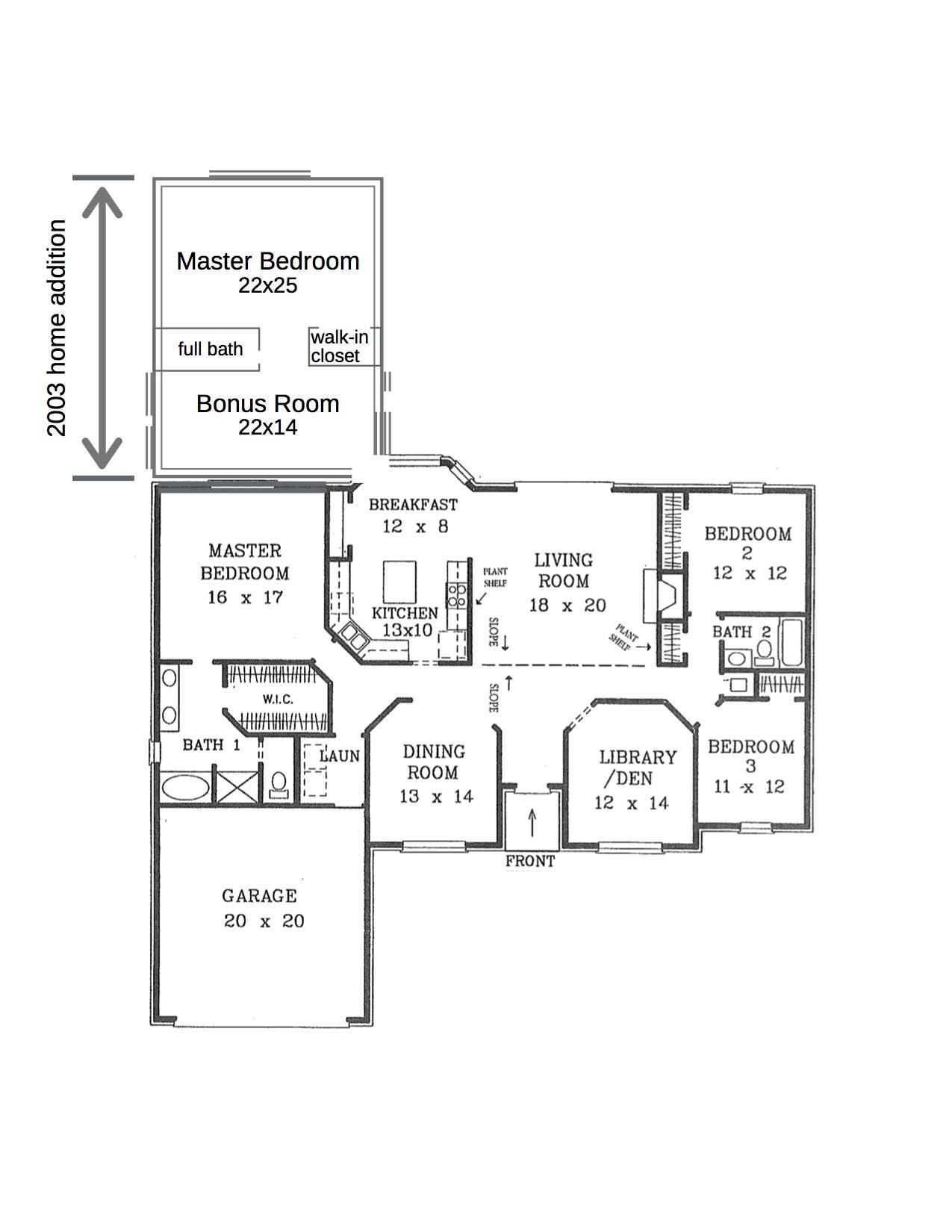 RAINTREE ESTATES - Residential