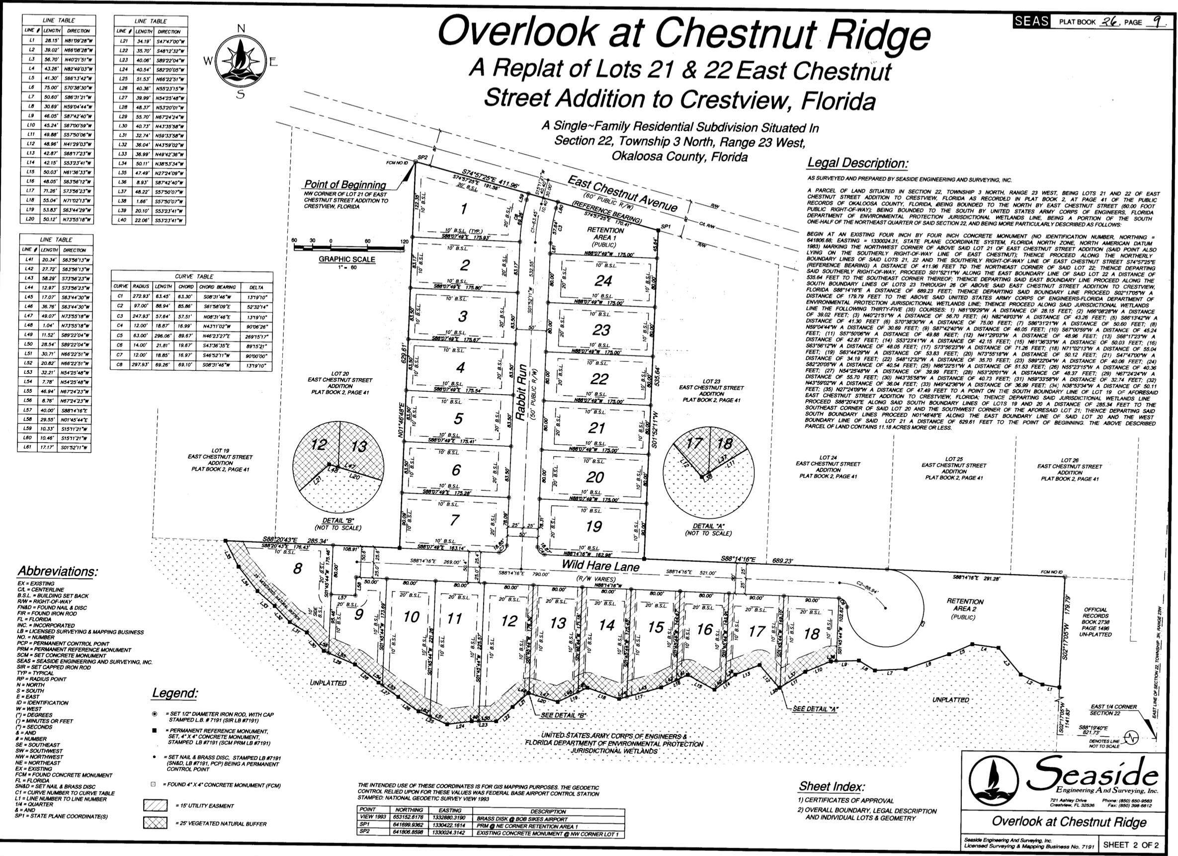 Overlook at Chestnut Ridge - Land